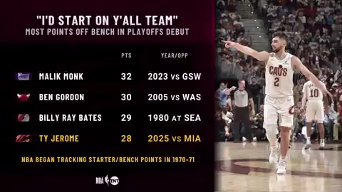 奥尼尔巴克利胡说称前NBA球员去世 随后厄尼代表节目组致歉🥶